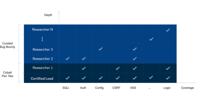 Vulnerability_Assessment-1